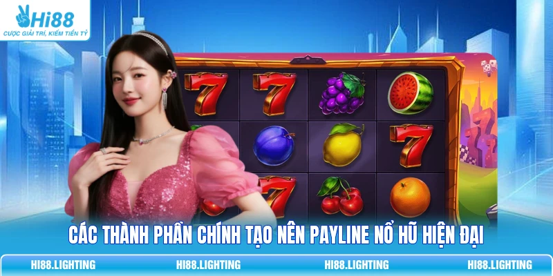 Payline Nổ Hũ Là Gì? Cách Xác Định Đường Trả Thưởng 3 Các thành phần chính tạo nên Payline Nổ Hũ hiện đại